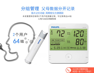 飛利浦上臂式血壓計BP700X 家用健康管理的精準之選
